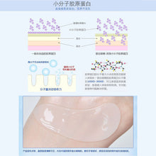 10 Pairs Anti-Wrinkle Dark Circle Collagen Under Eye Patches Pad Mask Bag Gel PY3 TIML66