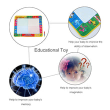 80 * 60 CM Water Drawing Mat Non-toxic Drawing Toys Board Painting and Writing Doodle With Magic Pen for Baby Kids Drawing Board TIML66 TIML66