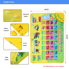 Alphabet Flash Music Carpet Blanket Baby Toys Play Mats Musical Learning Mat Four Learning Modes Educational Kids Toy 74 * 49 CM TIML66 TIML66
