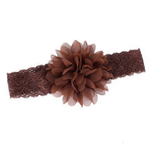Girl Baby Ruffle Flower Lace Hairband Elastic Headband Baby BlackHair Band Headdress  TIML66