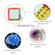 29 * 29 CM Water Drawing Mat for Baby Kids Board Painting and Writing Doodle With Magic Pen Popular Non-toxic Drawing Board TIML66 TIML66