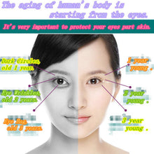 30g Anti-Dark Circle Wrinkle Anti Puffiness Wrinkles Gold Snail Repair Eye Cream TIML66