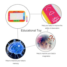 Non-toxic Water Drawing Mat Board Painting and Writing Doodle With Magic Pen for Baby Kids Toys 25 * 165 CM Drawing Board TIML66 TIML66